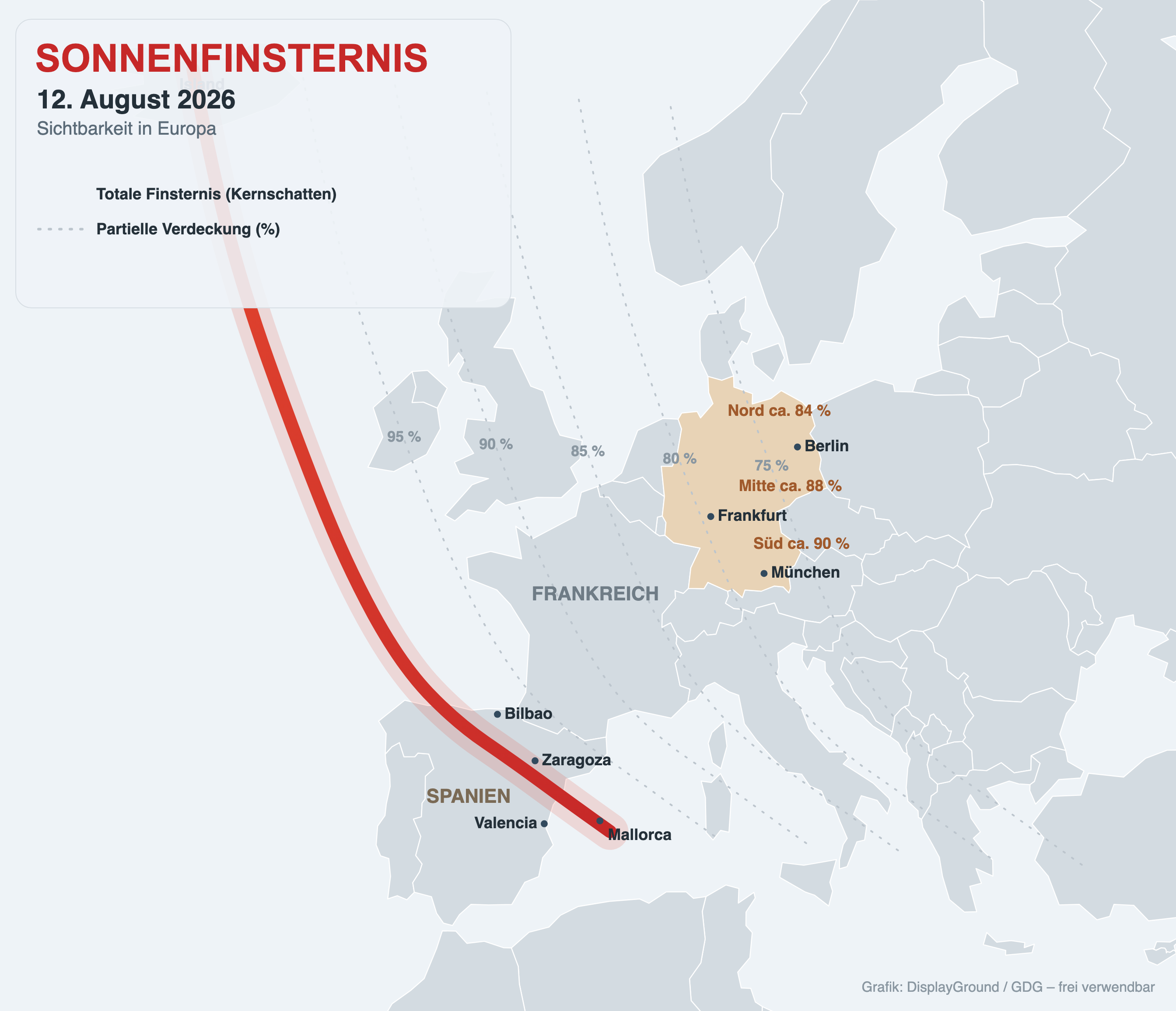 Sonnenfinsternis 2026